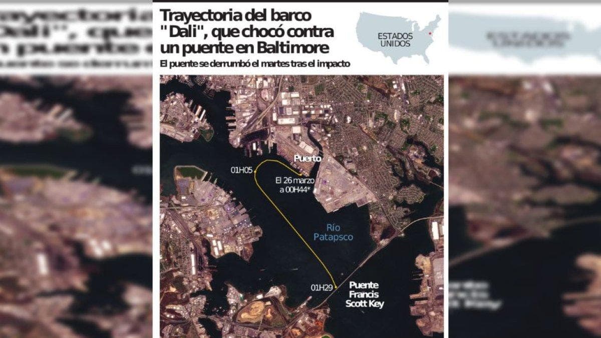 Infografía trayectoria del barco Dali