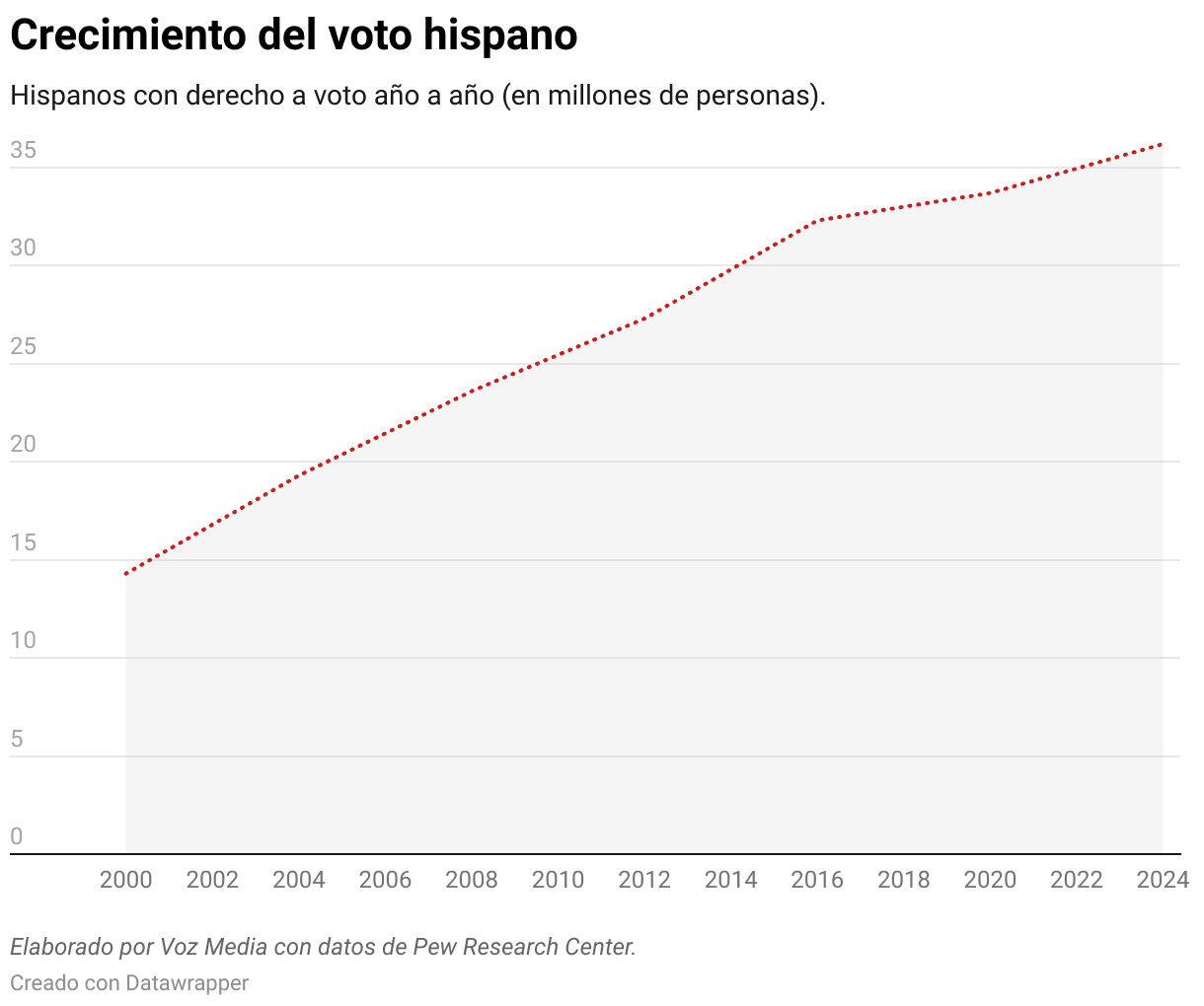 imagen 12187