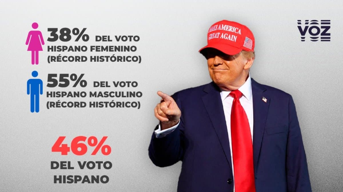 imagen 17950