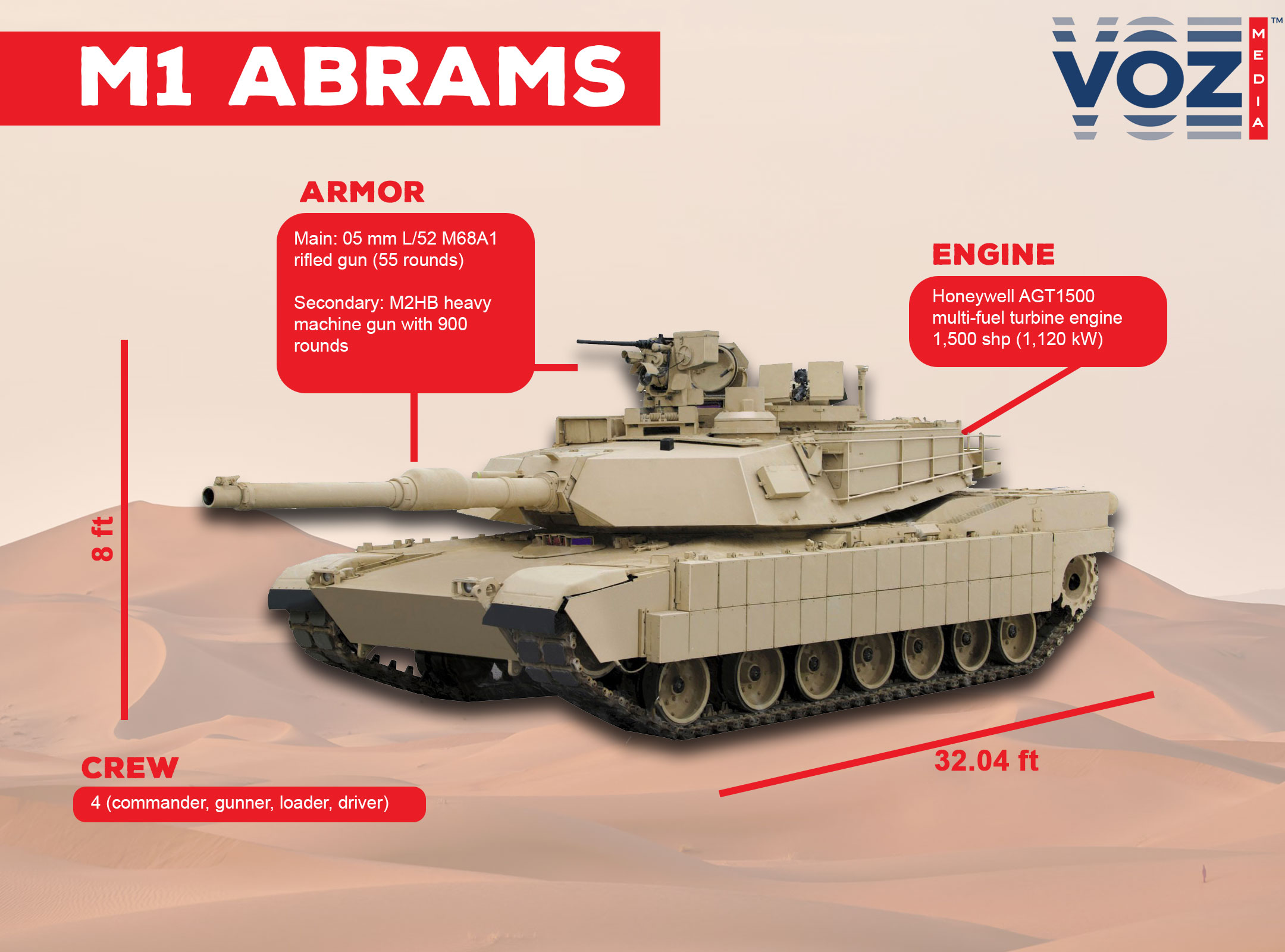 Tanque M1 Abrams